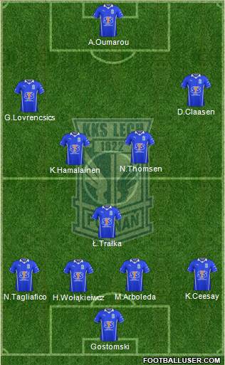 Lech Poznan Formation 2014