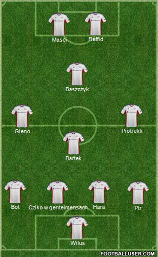 New England Revolution Formation 2014