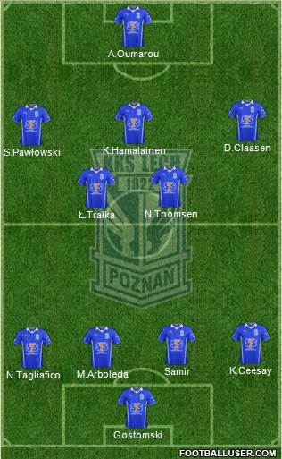 Lech Poznan Formation 2014