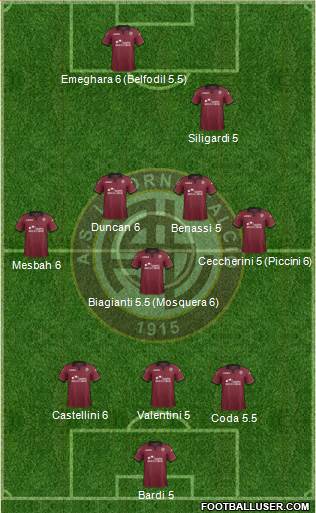 Livorno Formation 2014