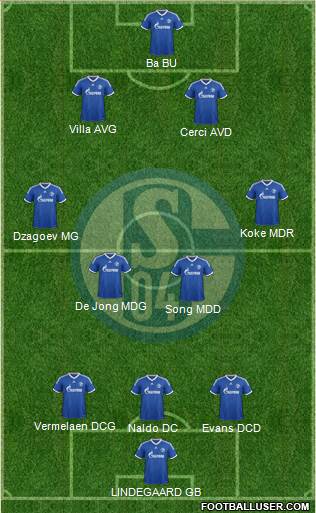 FC Schalke 04 Formation 2014