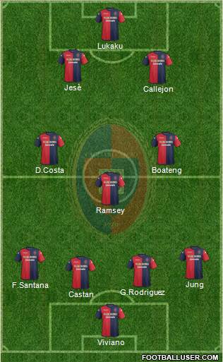 Cagliari Formation 2014