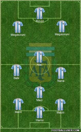 Argentina Formation 2014