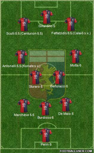 Genoa Formation 2014