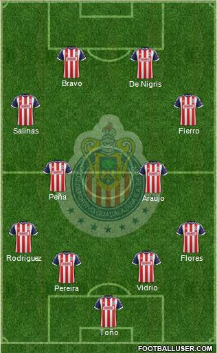 Club Guadalajara Formation 2014