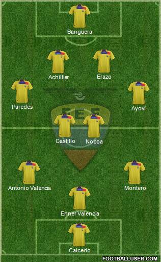 Ecuador Formation 2014