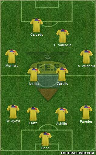 Ecuador Formation 2014