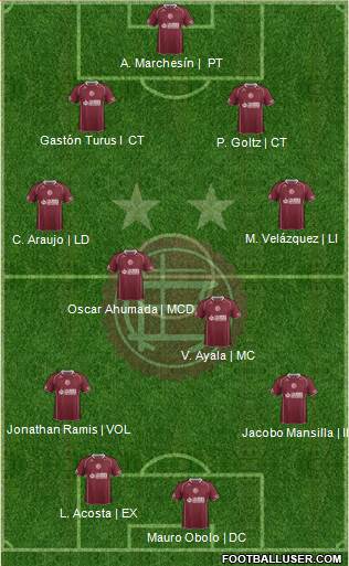 Lanús Formation 2014