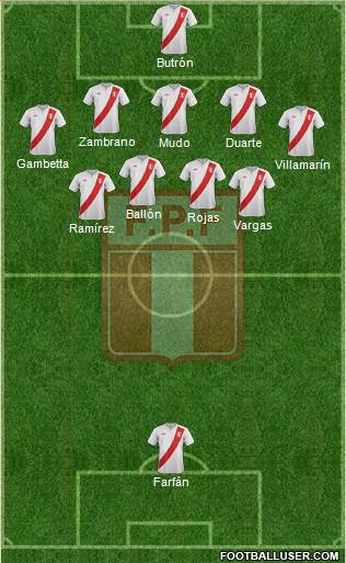 Peru Formation 2014