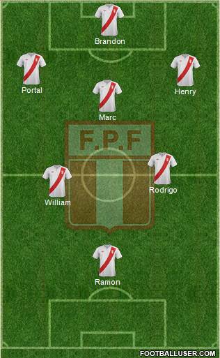 Peru Formation 2014