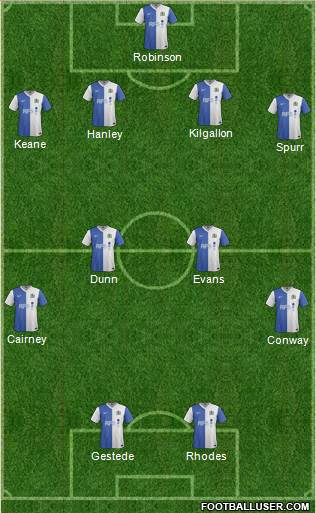 Blackburn Rovers Formation 2014