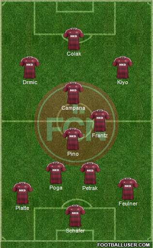 1.FC Nürnberg Formation 2014