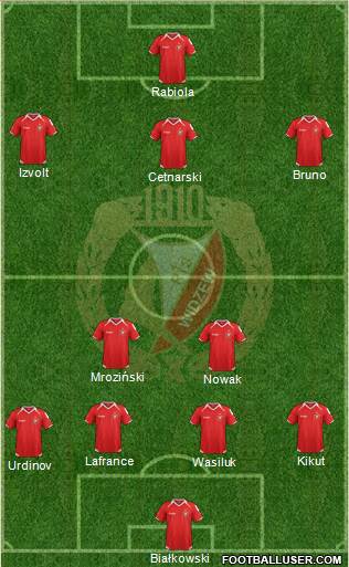 Widzew Lodz Formation 2014