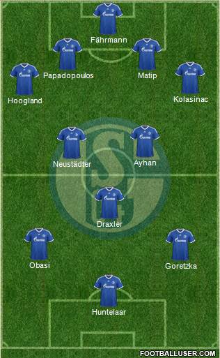 FC Schalke 04 Formation 2014