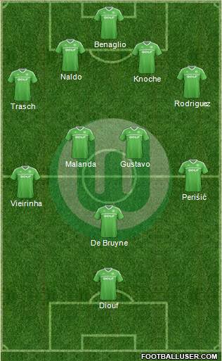 VfL Wolfsburg Formation 2014