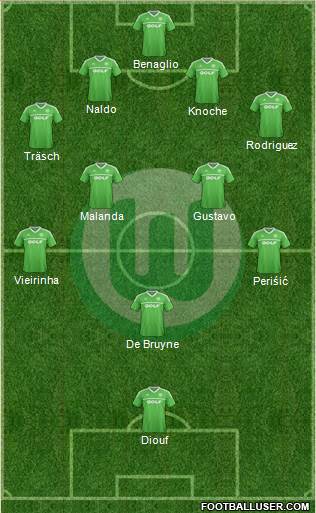 VfL Wolfsburg Formation 2014