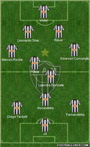 C Atlético Mineiro Formation 2014