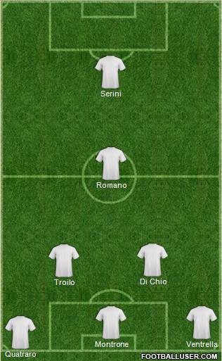 Uzbekistan Formation 2014