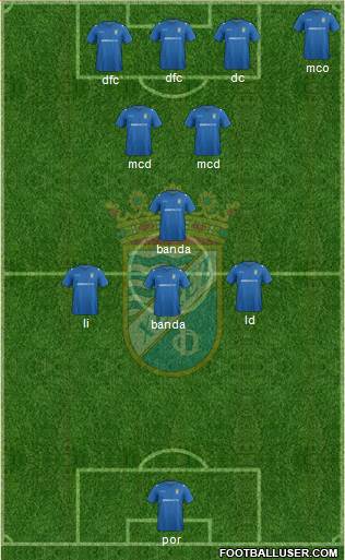 Xerez C.D., S.A.D. Formation 2014