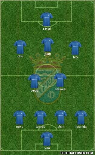 Xerez C.D., S.A.D. Formation 2014