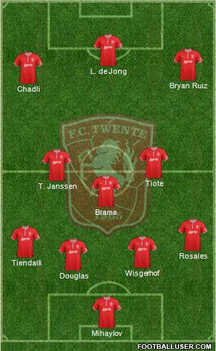 FC Twente Formation 2014