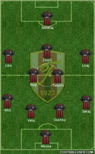 KS Flamurtari Vlorë Formation 2014