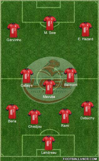 LOSC Lille Métropole Formation 2014