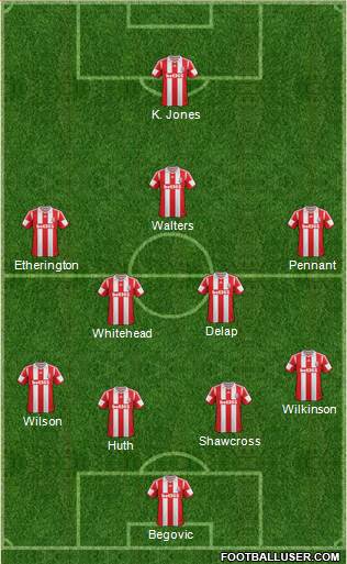 Stoke City Formation 2014