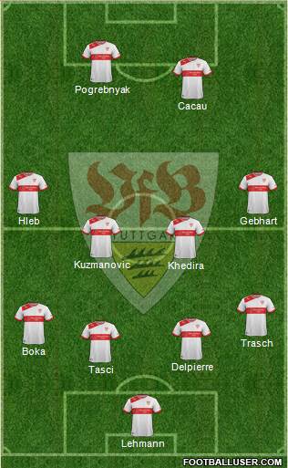 VfB Stuttgart Formation 2014