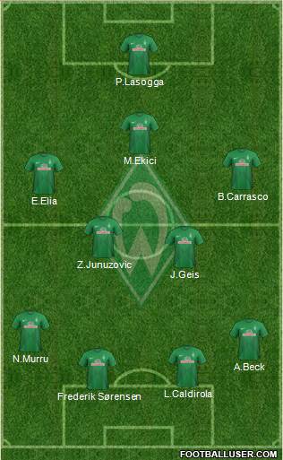 Werder Bremen Formation 2014