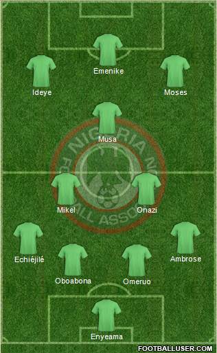 Nigeria Formation 2014