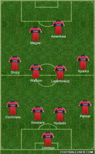 Chicago Fire Formation 2014