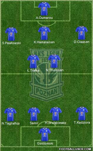 Lech Poznan Formation 2014