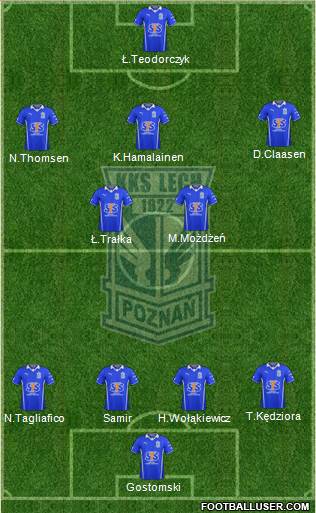 Lech Poznan Formation 2014