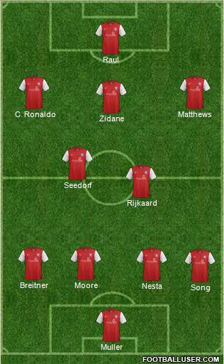 York City Formation 2014