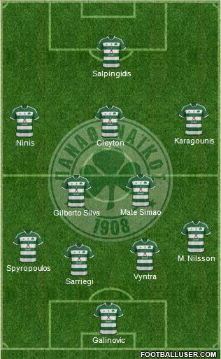 Panathinaikos AO Formation 2014