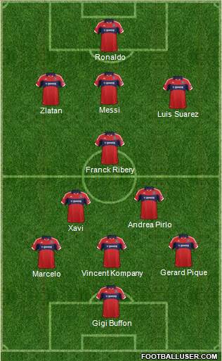 Chicago Fire Formation 2014