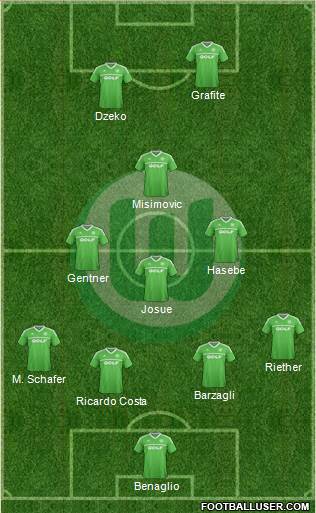 VfL Wolfsburg Formation 2014