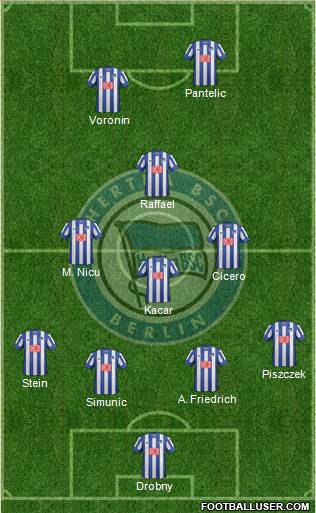 Hertha BSC Berlin Formation 2014