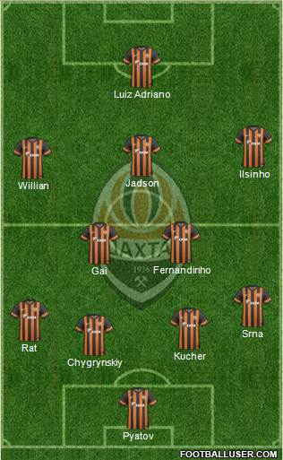 Shakhtar Donetsk Formation 2014