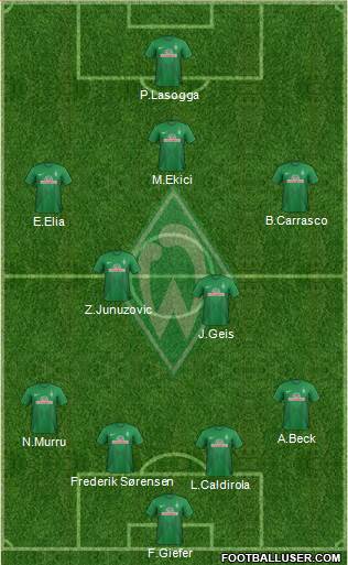 Werder Bremen Formation 2014