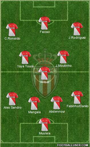 AS Monaco FC Formation 2014