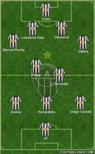 C Atlético Mineiro Formation 2014