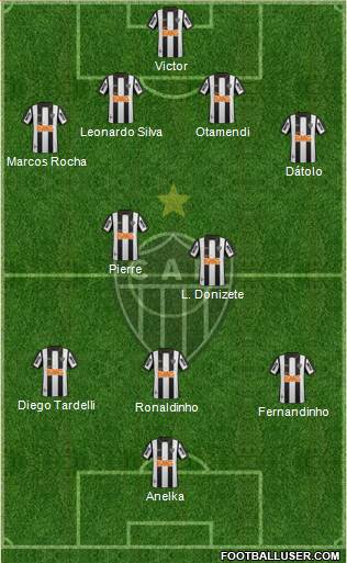 C Atlético Mineiro Formation 2014