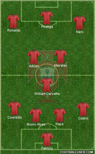 Portugal Formation 2014