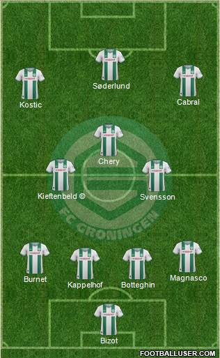 FC Groningen Formation 2014