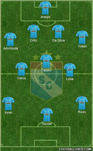 C Sporting Cristal S.A. Formation 2014