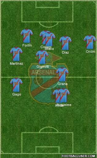 Arsenal de Sarandí Formation 2014