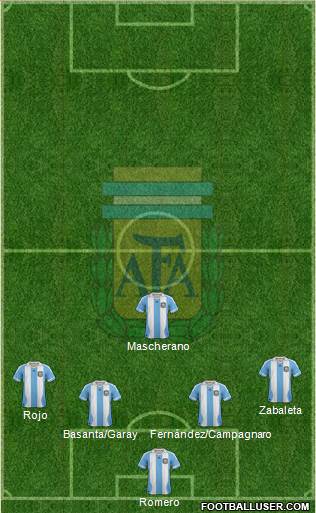 Argentina Formation 2014