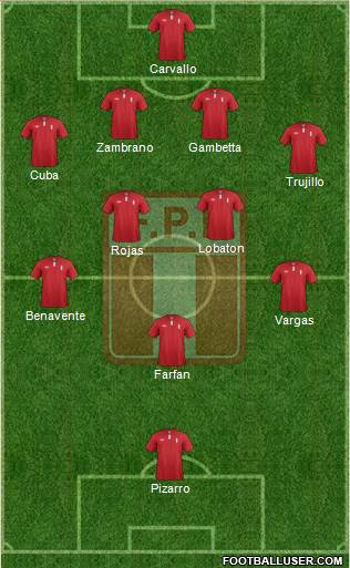 Peru Formation 2014